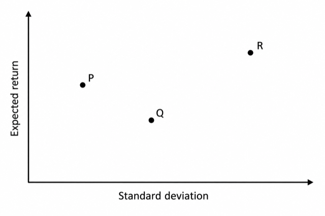The redrawn diagram